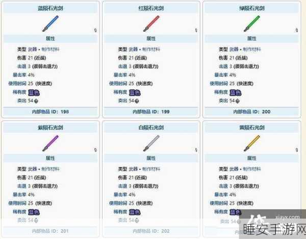 泰拉瑞亚,揭秘星光剑顶级前缀,打造无敌神器!