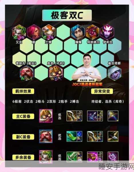 卡拉彼丘爆破模式,顶尖进攻阵容揭秘,助你战场制霸