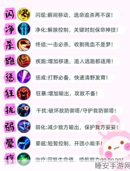 王者荣耀深度攻略,召唤师技能位置与实战运用全揭秘