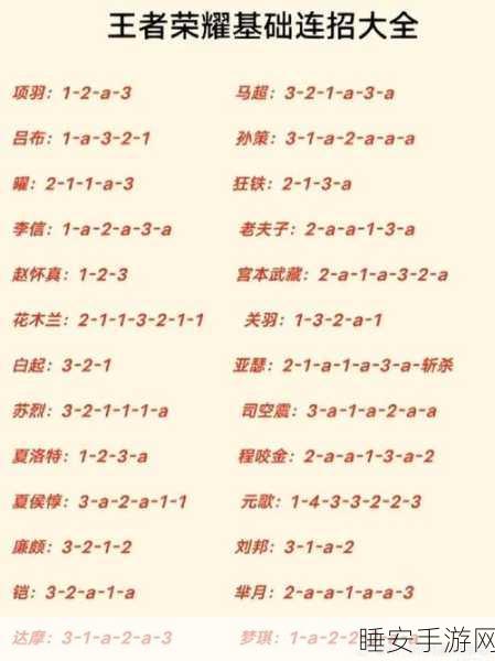 王者荣耀深度攻略,召唤师技能位置与实战运用全揭秘