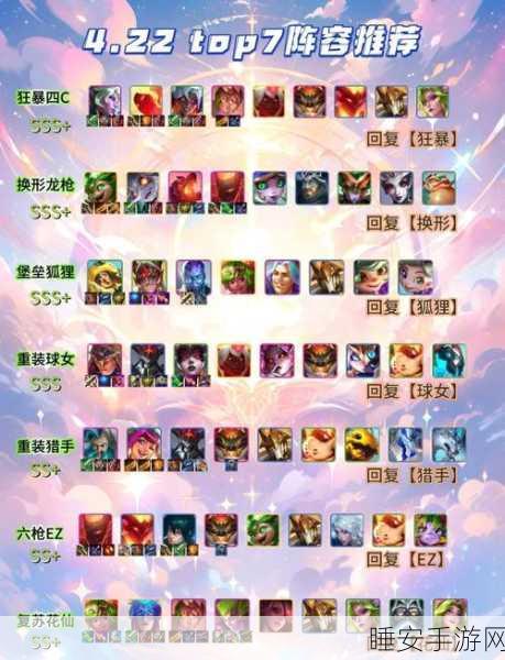 乱斗西游2巅峰赛终极对决,揭秘冠军战队无解阵容与战术布局