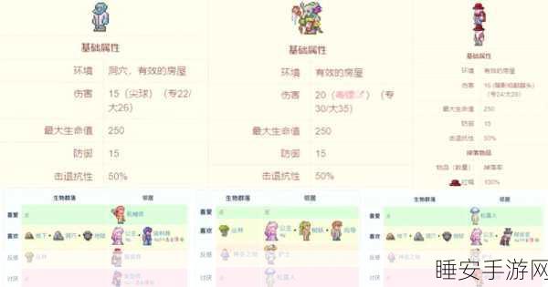 泰拉瑞亚,哥布林入侵高效攻略,速刷怪物,解锁无尽游戏乐趣!