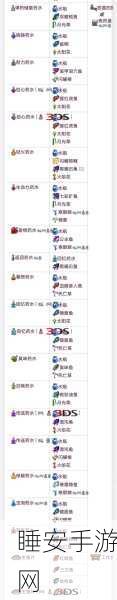 泰拉瑞亚探险秘籍,解锁岩浆钓鱼的终极技巧