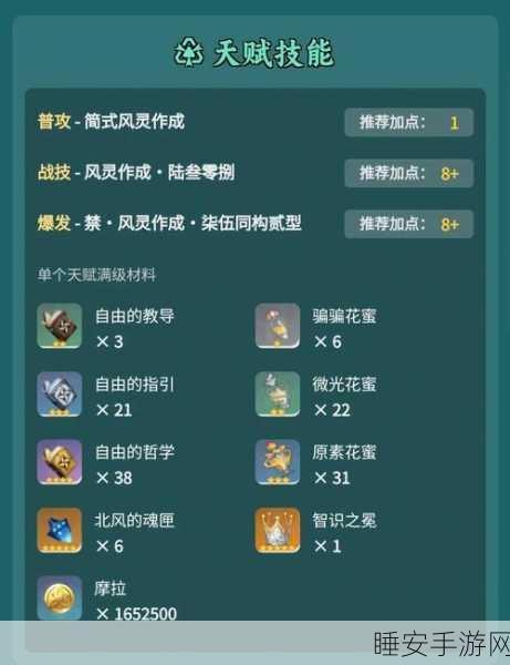 原神砂糖角色深度解析,圣遗物搭配策略大揭秘