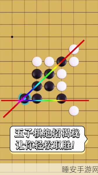 五子棋新手入门,图解规则与实战技巧,轻松开启对弈之旅