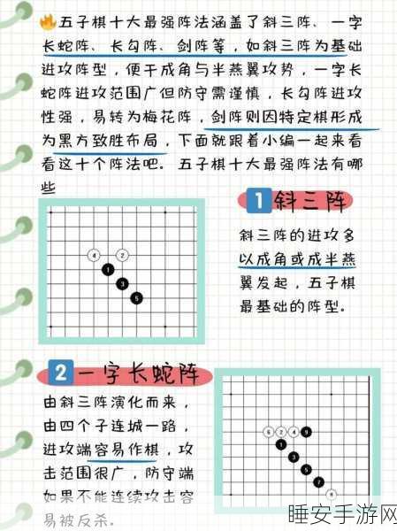 五子棋新手入门,图解规则与实战技巧,轻松开启对弈之旅