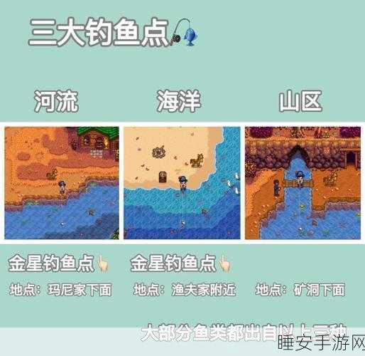 星露谷物语,钓鱼大赛夺冠秘籍,鱼饵挂钩法助你轻松登顶!