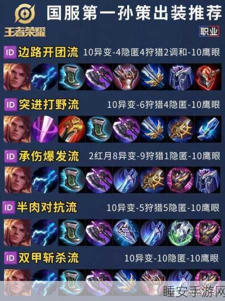 星之破晓孙策高手攻略,技能连招深度解析与实战技巧