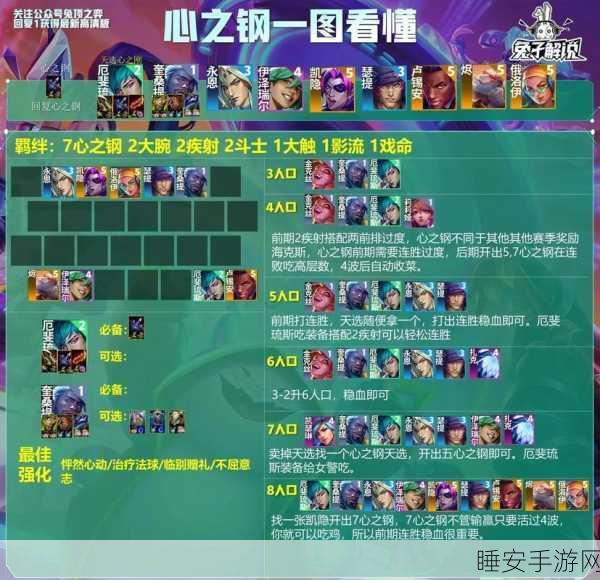 云顶之弈连胜秘籍,战术布局与英雄搭配双管齐下,助你天梯登顶