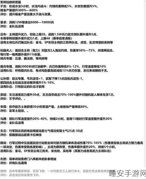 三国志·战略版炉火纯青,解锁顶尖战局的必备条件与战术深度解析