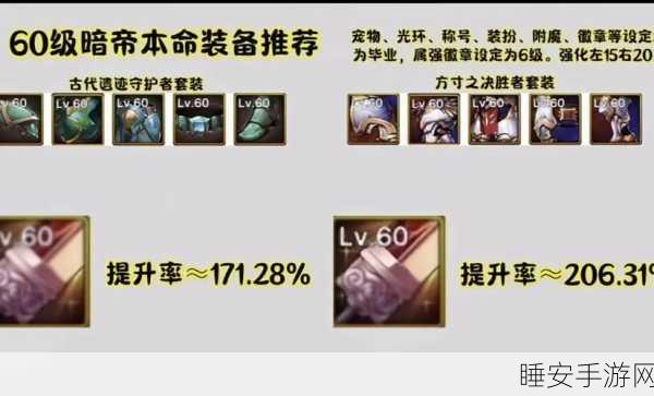DNF逐风套装全解析,属性、获取途径及玩家热议