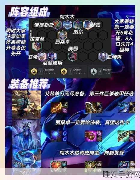 云顶之弈深度解析,历届四费卡英雄强度与战术应用全回顾