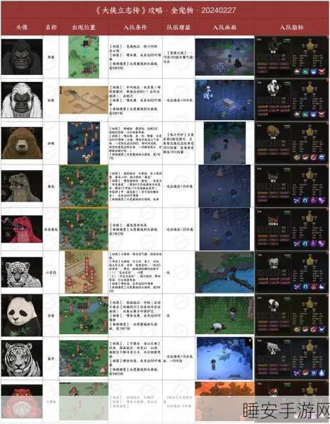 乱葬岗探险终极攻略,大侠立志传的极限挑战全解析
