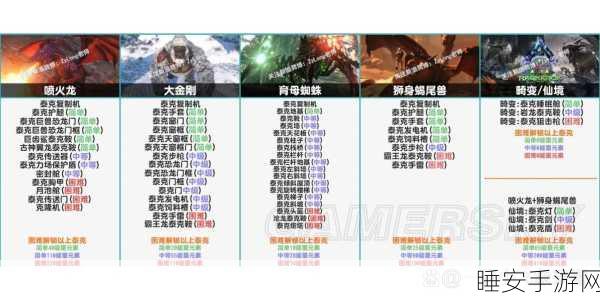 方舟泰克,克隆机使用指南与实战技巧揭秘