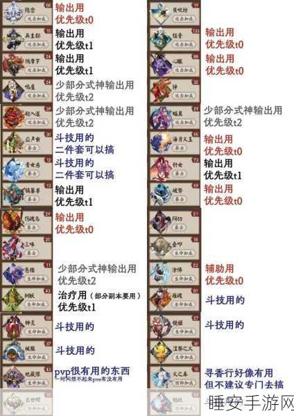 阴阳师,吸血姬御魂搭配与顶尖阵容流派全揭秘