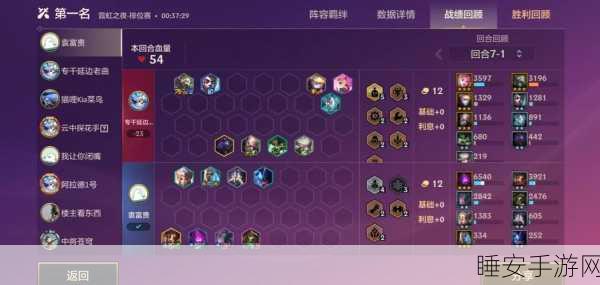 未知升变3,登顶战场的最强阵容搭配与战术深度解析