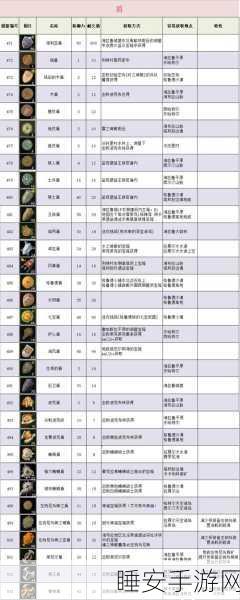 塞尔达传说王国之泪,顶尖玩家揭秘常用必备武器选择策略