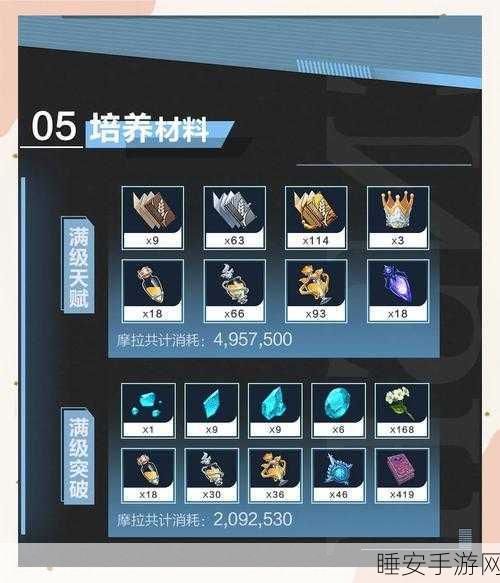 原神甘雨主C圣遗物搭配指南,解锁极致输出潜能