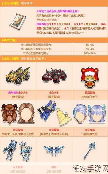 QQ飞车深度解析,雷诺悬挂系统加与不加的终极奥义