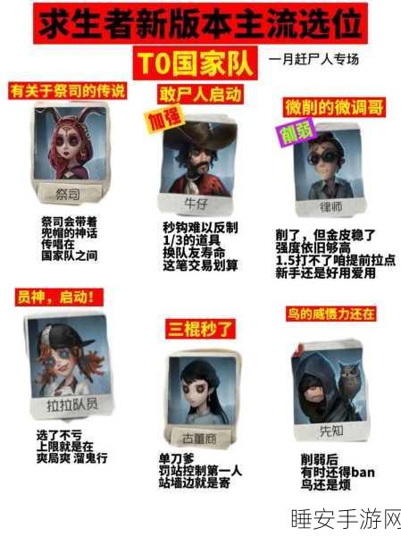 第五人格求生者图鉴大全 逃亡者加点及技巧攻略