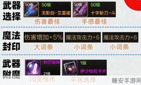DNF手游鬼泣,揭秘终极战斗力飙升的专属武器与战斗秘籍
