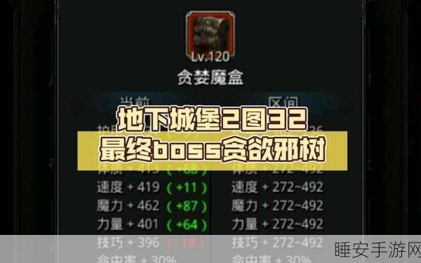 揭秘地下城堡2隐藏BOSS,深度攻略与位置探寻