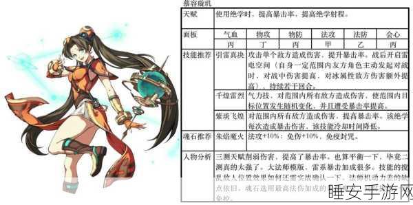 天地劫新手必看,顶尖角色选择攻略,助你开局称王!