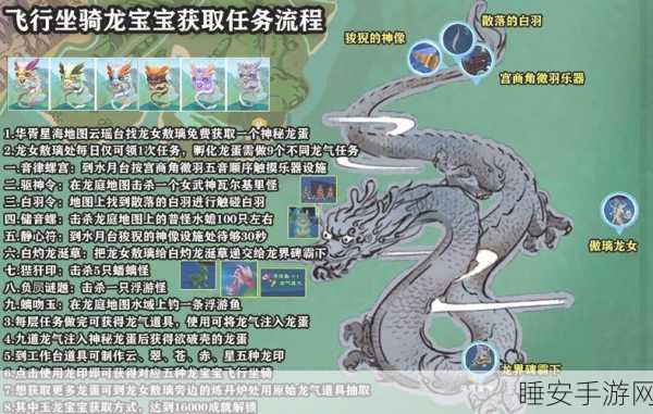 仙游浮鲲降临!创造与魔法中获取神秘坐骑全攻略
