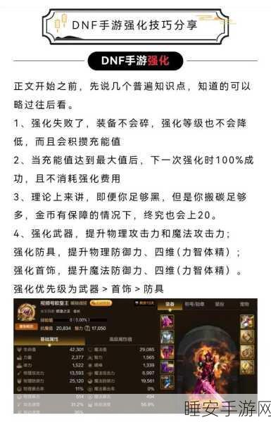DNF手游强化秘籍,揭秘高效提升强化几率的绝妙方法