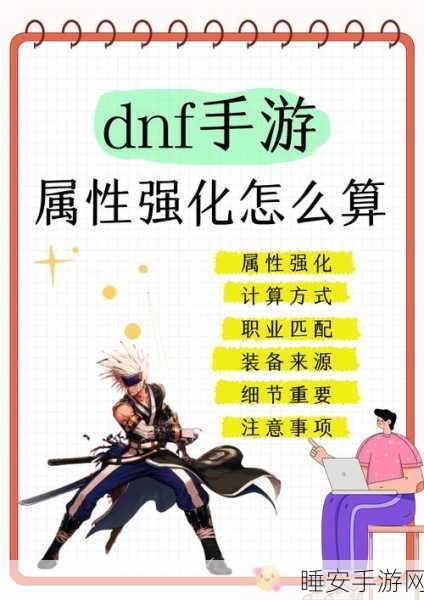 DNF手游强化秘籍,揭秘高效提升强化几率的绝妙方法