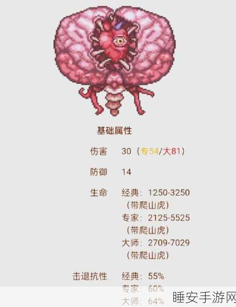 泰拉瑞亚激战克苏鲁之眼,单人挑战与多人协作,谁主沉浮?