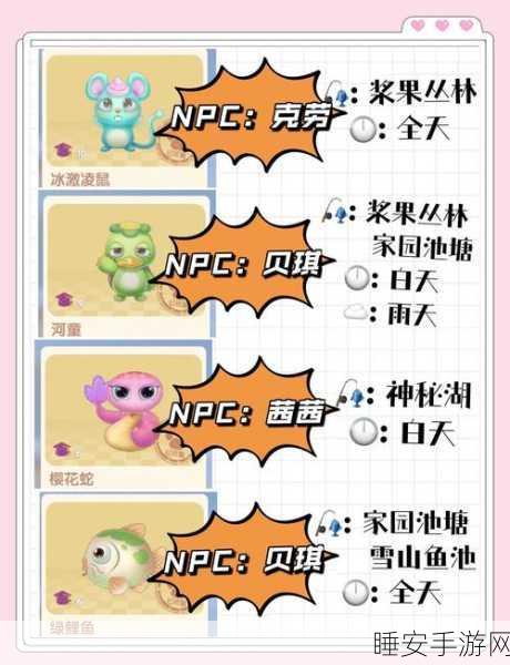 摩尔庄园美食争霸赛,鲤鱼菜谱独家揭秘,赢取豪华游戏礼包!