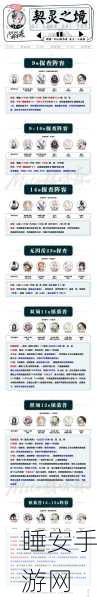 阴阳师顶尖对决,大蛇破势VS伤魂鸟,策略深度剖析与实战秘籍