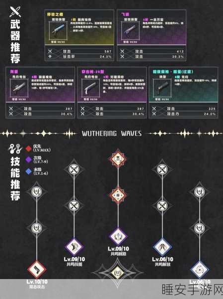 鸣潮猎取残象之人任务全攻略,深度剖析与高效通关秘籍