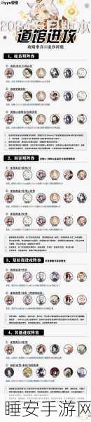 2025年阴阳师手游斗技热门大招流阵容推荐及深度解析