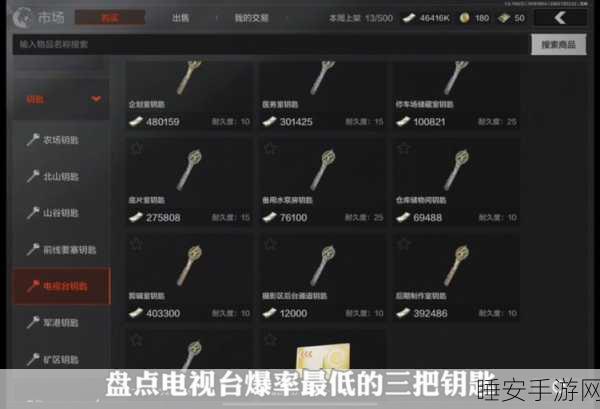 暗区突围,钥匙爆率圣地全解析,助你快速解锁珍稀宝箱