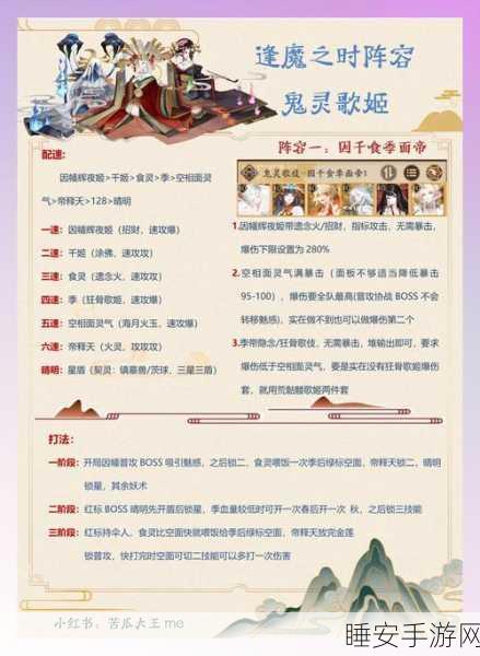 阴阳师新角色季技能强度深度解析,竞技场与副本实战表现如何?