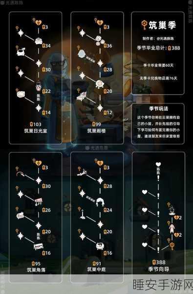 光遇季卡赠送全攻略,解锁哪些惊喜?