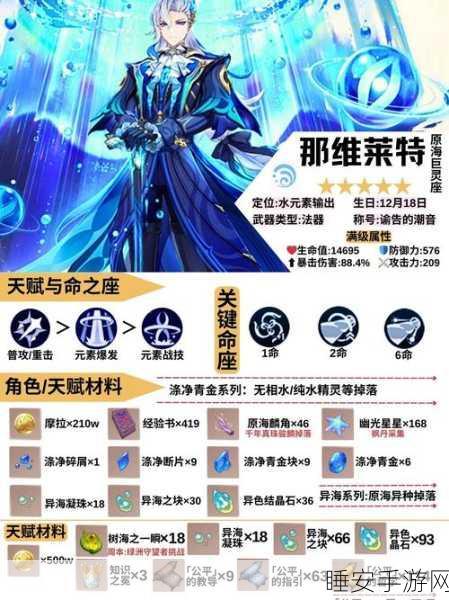 原神那维莱特专武深度剖析,强度与抽取价值全解析