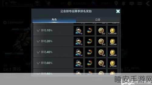 完美世界手游幻境奖励揭秘,每周获取次数及丰厚细节大公开