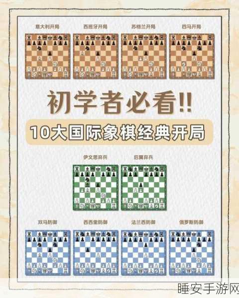 手游新风尚,国际象棋术语大揭秘,解锁策略竞技新境界