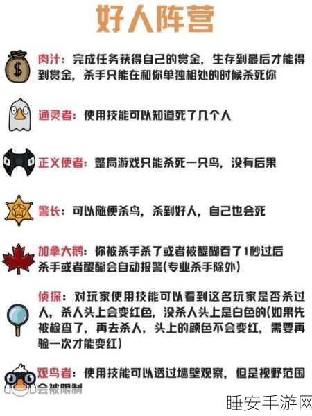 鹅鸭杀全角色解析与获胜秘籍,谁是终极幸存者?