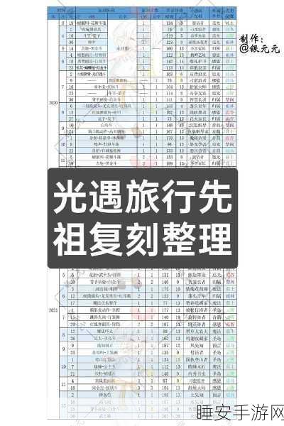 光遇重组季倒计时,探索之旅终极揭秘,珍贵奖励等你拿!