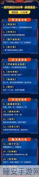手游新探索,揭秘秘密星球,掌握高效内容管理技巧大赛