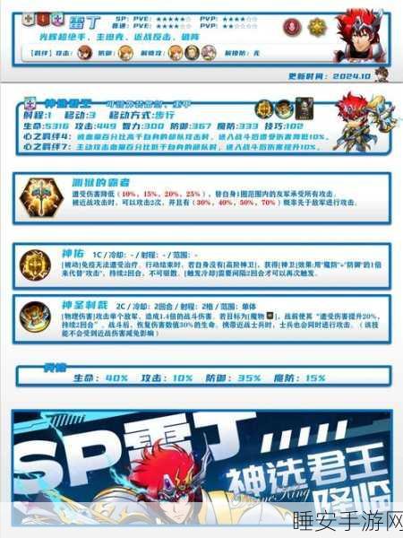 梦幻模拟战深度解析,马库雷专属装备实战效能与搭配策略