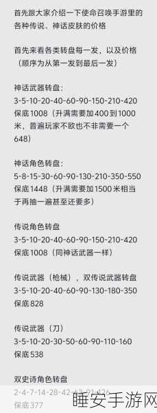 使命召唤限时点券商城全攻略,解锁珍稀道具,速览高效获取策略