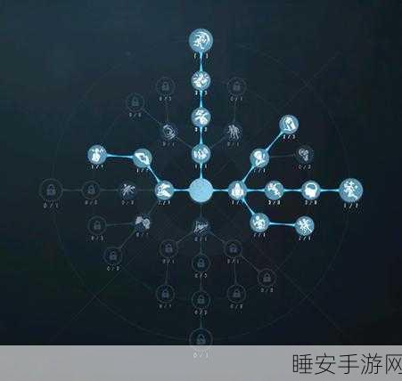 手游攻略,掌握第五人格飞轮效应,提升竞技实力!