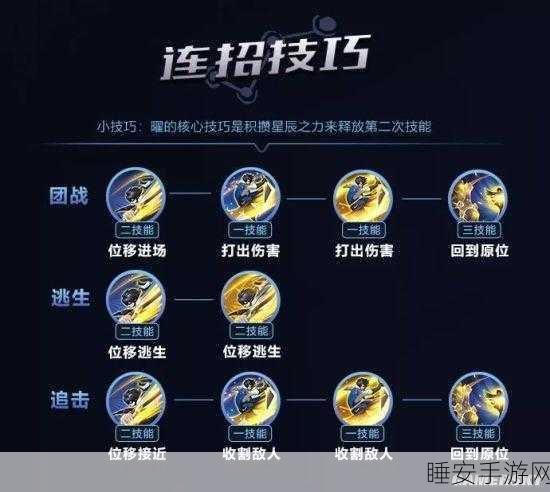 王者荣耀深度攻略,揭秘千窟旧记任务全攻略