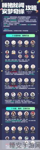 阴阳师小袖之手秘闻副本全攻略,高效通关技巧与阵容搭配