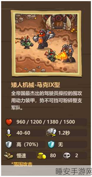 王国保卫战起源手机版下载_经典的塔防闯关游戏